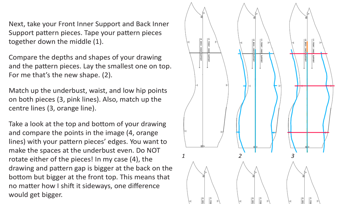 bootstrap-fashion-dress-form-is-that-me-i-see-pdf-guide-slider2